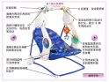 功能介绍